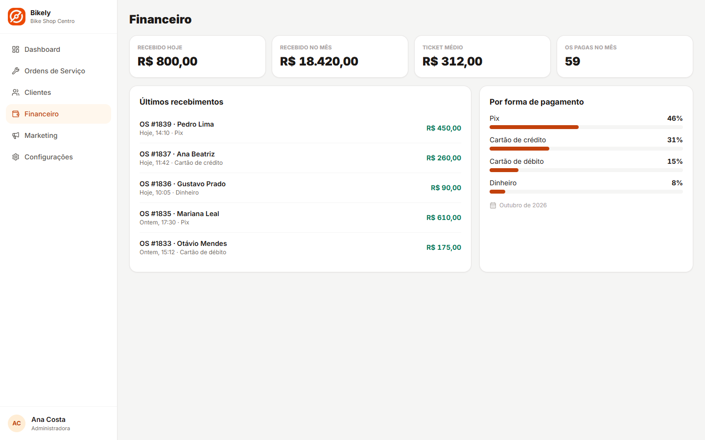 Financeiro: Recebimentos e formas de pagamento