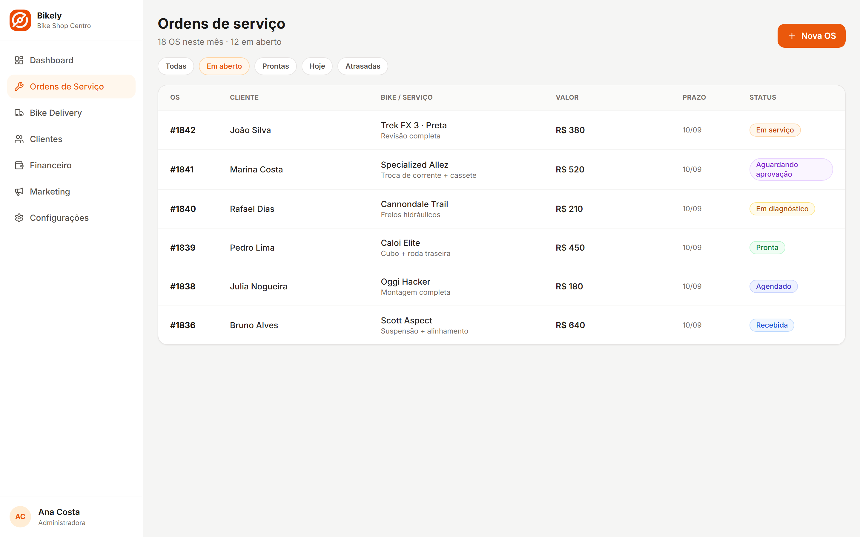 Ordens de serviço — Lista completa com status, cliente e bike